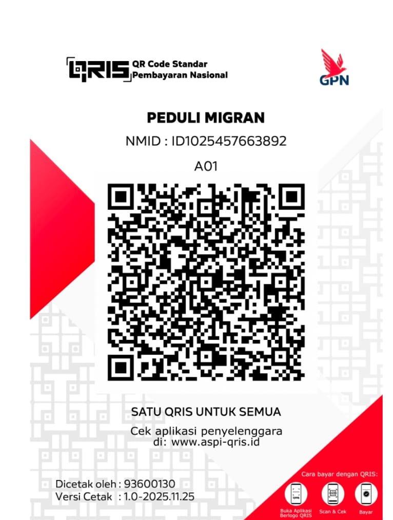 QRIS Migran